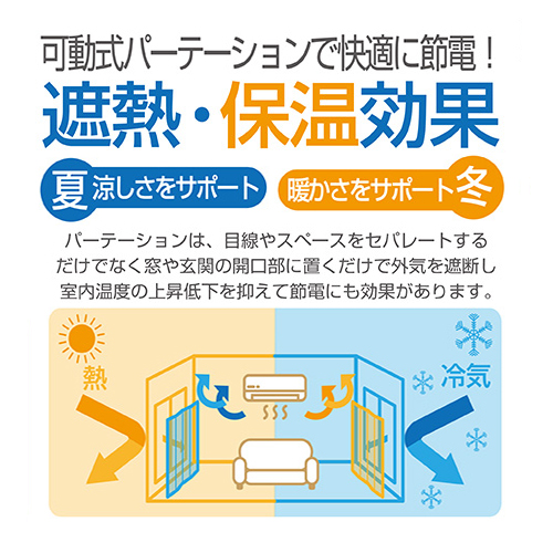 遮熱・保温効果で節電に期待大!