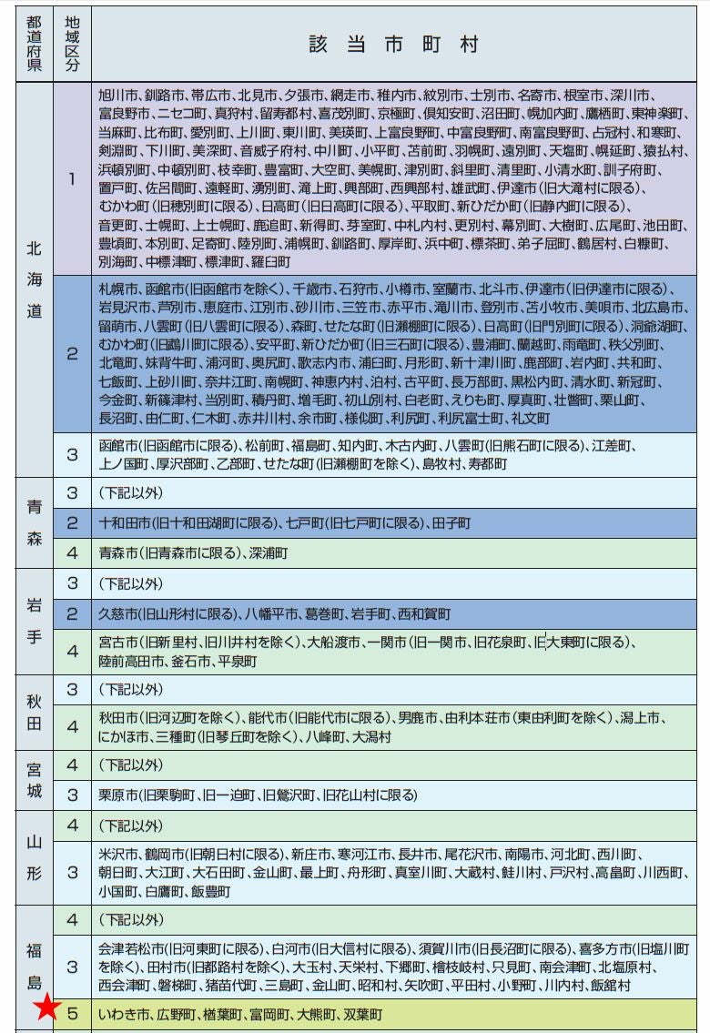 蛇口凍結防止カバー でるモン