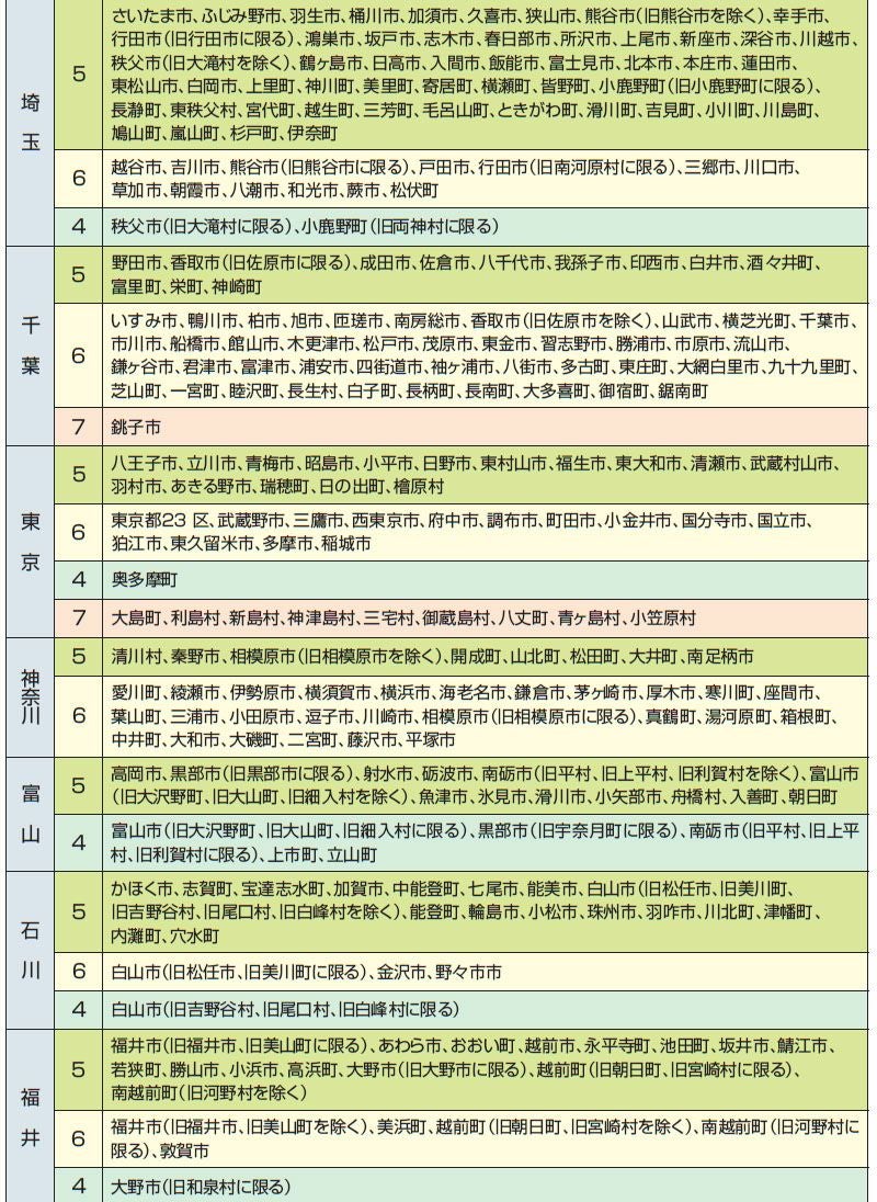 蛇口凍結防止カバー でるモン