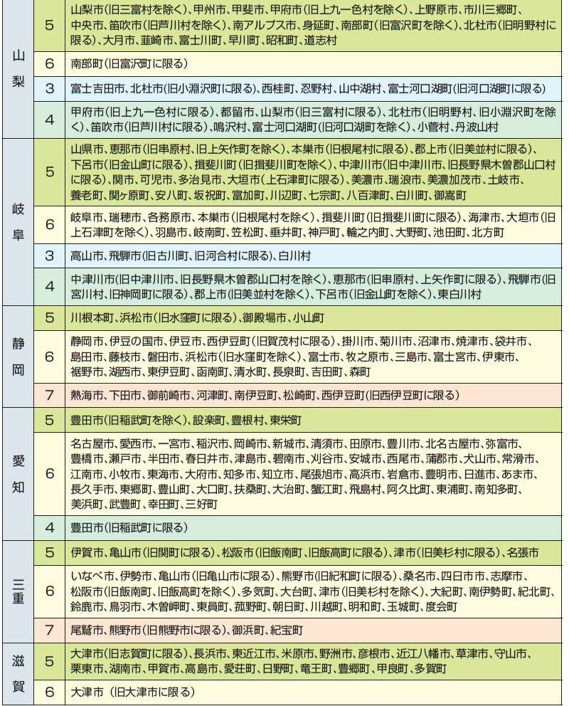 蛇口凍結防止カバー でるモン