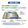 IPIC 防災 折りたたみヘルメット オサメット OSAMET