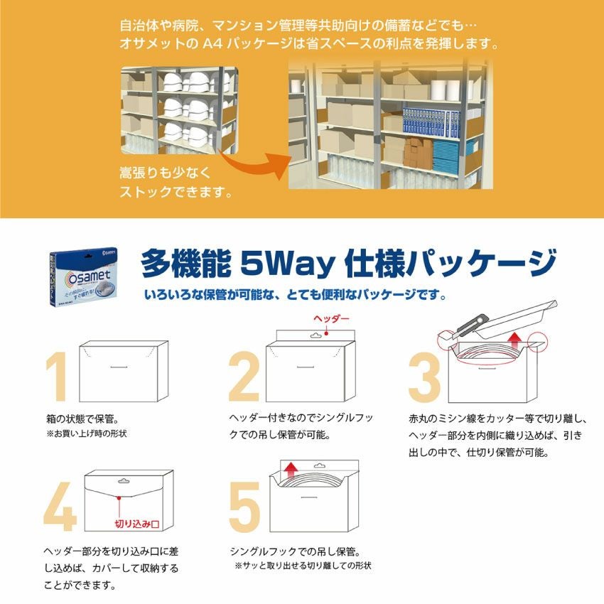 IPIC 防災 折りたたみヘルメット オサメット OSAMET