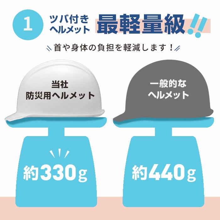  IPIC 防災用軽量ヘルメット