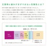 【正規販売店】水のいらない歯みがきシート 指サック型（10枚入） 