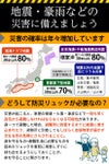 IPIC SONAE 防災リュック りすのほおぶくろ 1人用45点セット