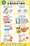 IPIC SONAE 防災リュック りすのほおぶくろ 1人用45点セット