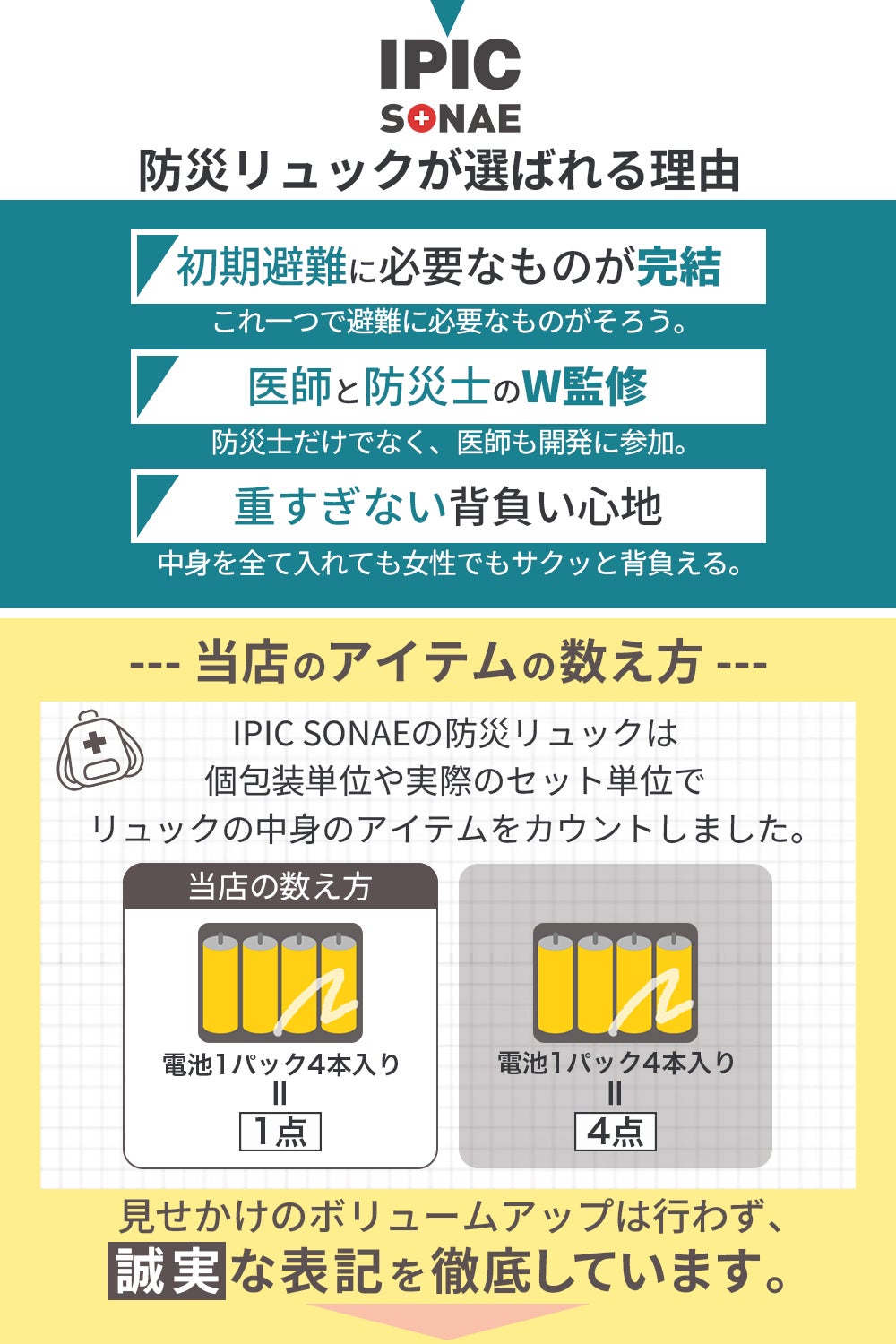 IPIC SONAE 防災リュック  初期避難オールインワン 1人用47点セット