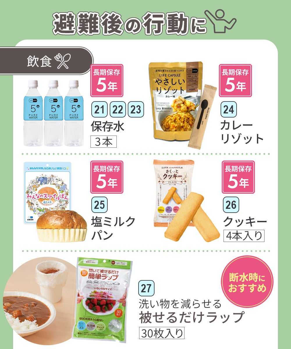 IPIC SONAE 防災リュック  初期避難オールインワン 1人用47点セット