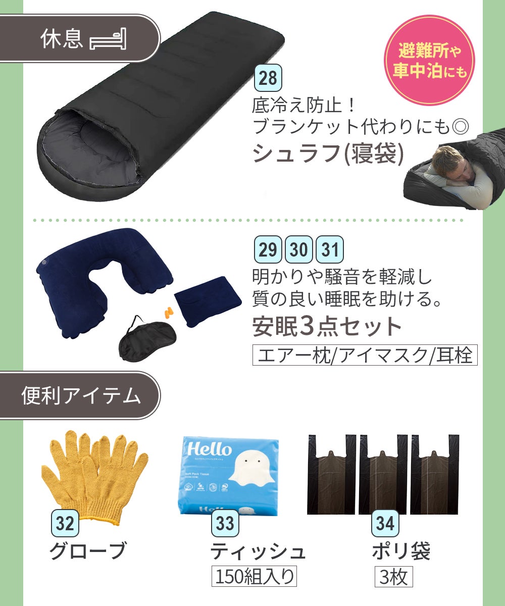 IPIC SONAE 防災リュック  初期避難オールインワン 1人用47点セット