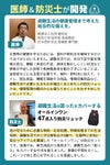 IPIC SONAE 防災リュック  初期避難オールインワン 1人用47点セット