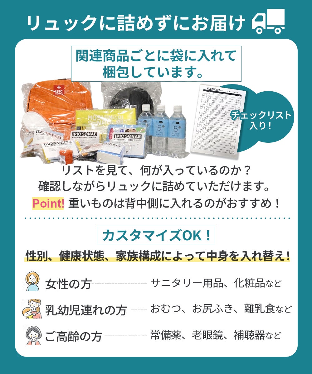 IPIC SONAE 防災リュック  初期避難オールインワン 1人用47点セット
