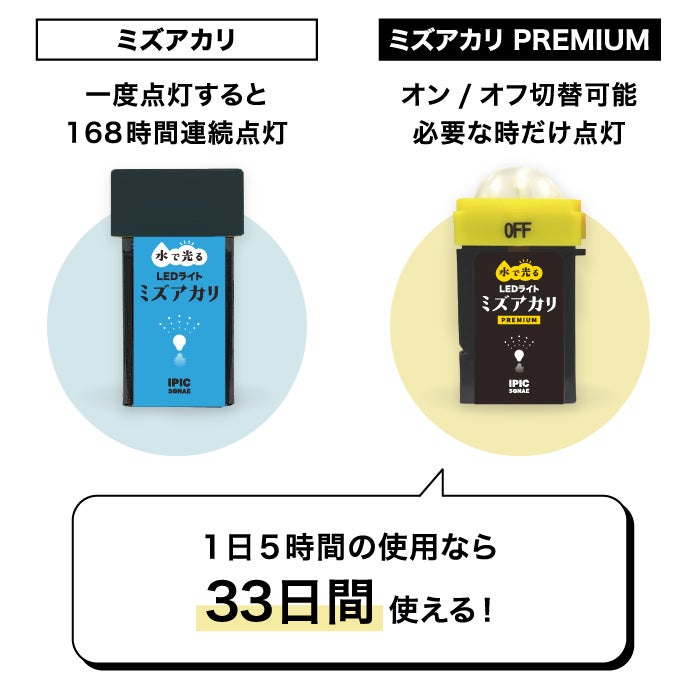ミズアカリPREMIUM
