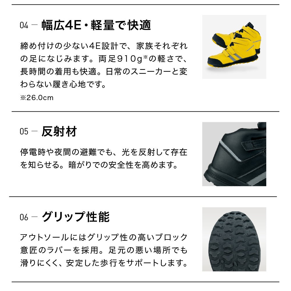 防災用 セーフティースニーカー 踏み抜き防止板入り