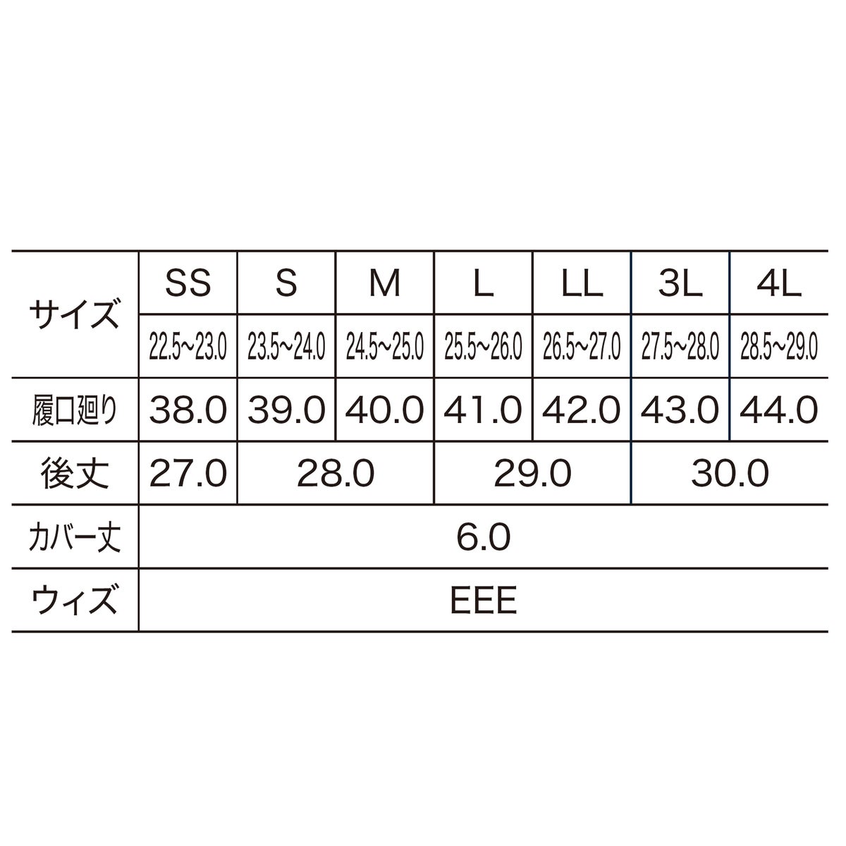  防災用 セーフティー長靴 サイズ表