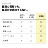  防災用 セーフティー長靴 ブラック