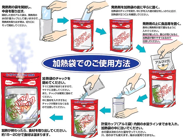 モーリアンヒートパック 加熱セット L