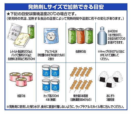 モーリアンヒートパック 加熱セット L