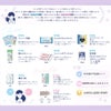 キレイナ 水のいらない全身キレイセットPure 防災用