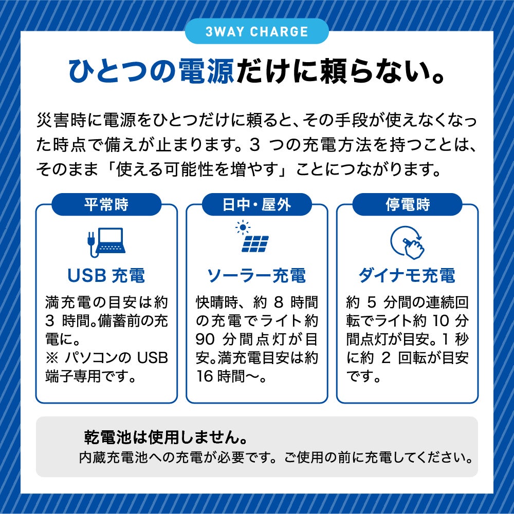 防災グッズ ラジオ付マルチ充電ランタン