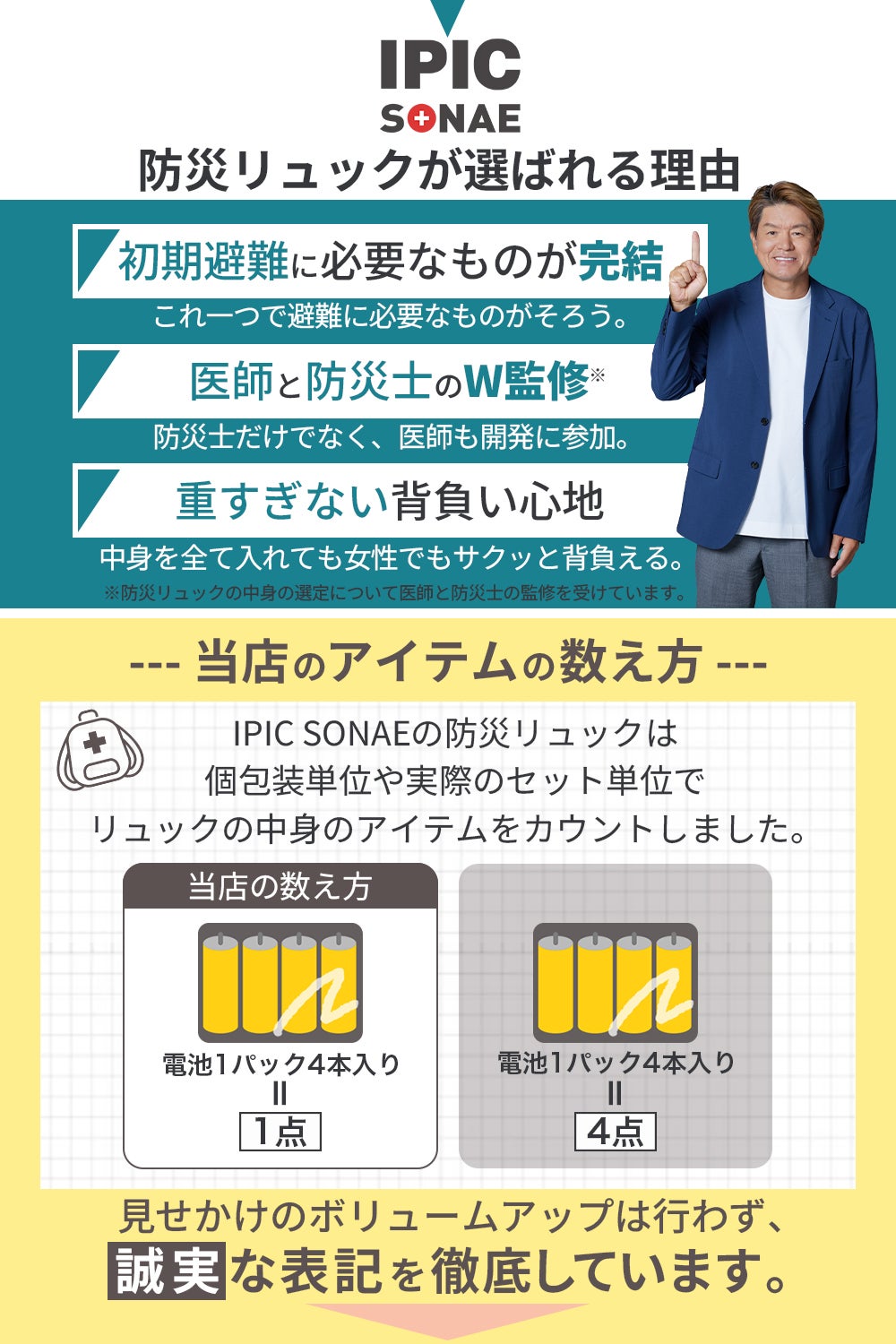 アウトレット 防災リュック一人用47点セット 選ばれる理由