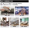 消火器2027年製