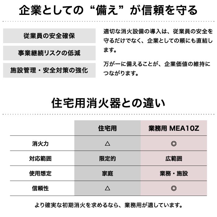 消火器2027年製