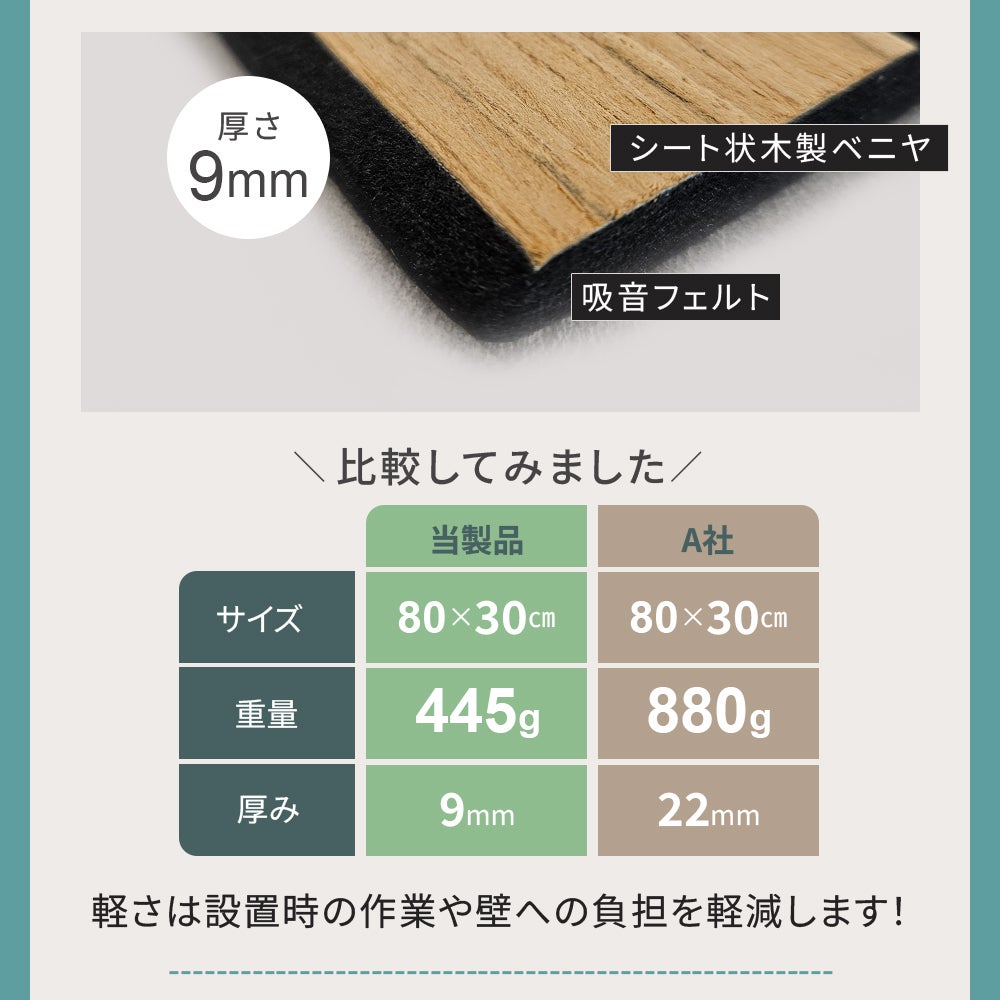 吸音ウォールパネルコモレビ　軽量