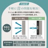 吸音ウォールパネルコモレビ　吸音効果