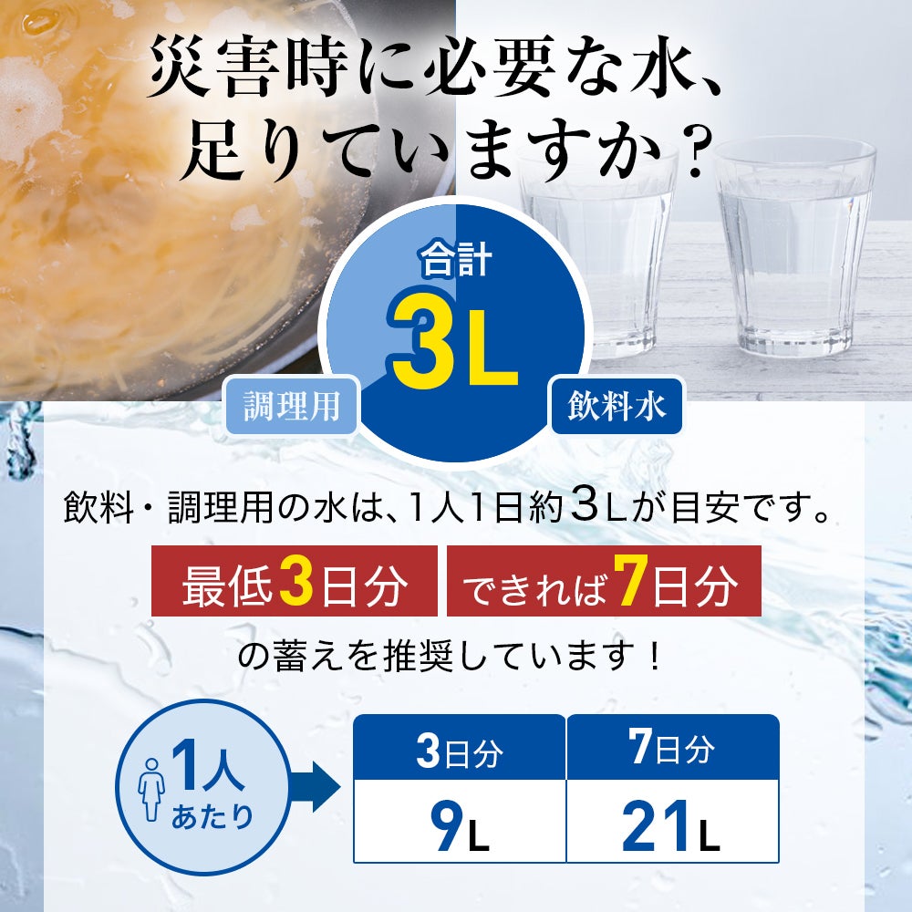 長期保存水　カムイワッカ麗水