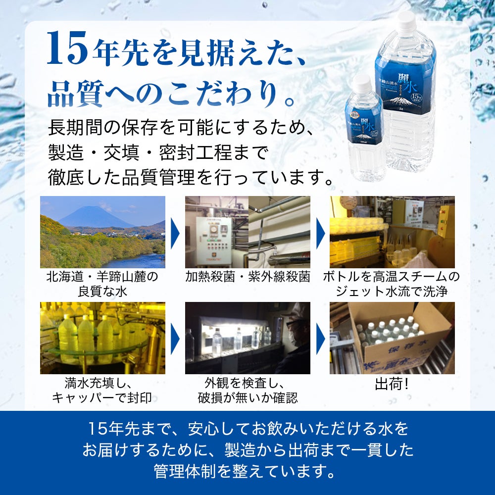品質へのこだわり